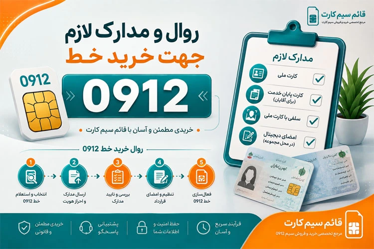 روال و مدارک لازم جهت خرید خط 0912